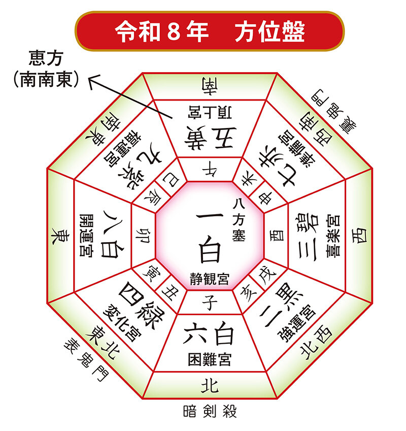 厄年表 令和8年度版.jpg