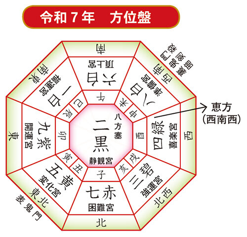 厄年表 令和7年度版.jpg